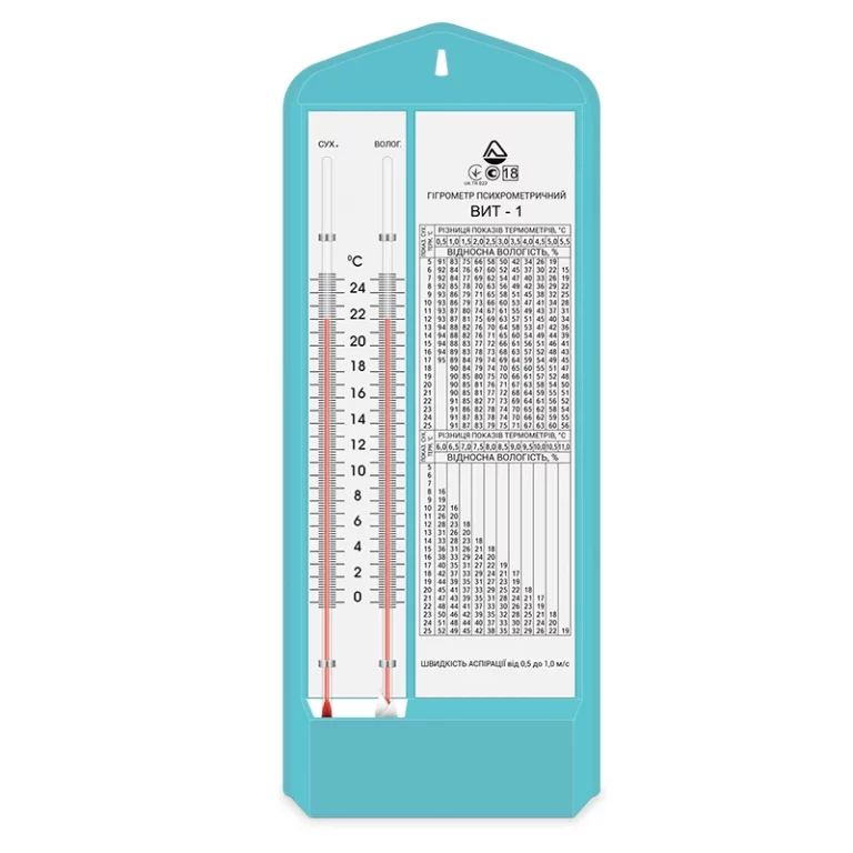 Гигрометры психрометрические ВИТ-1, ВИТ-2